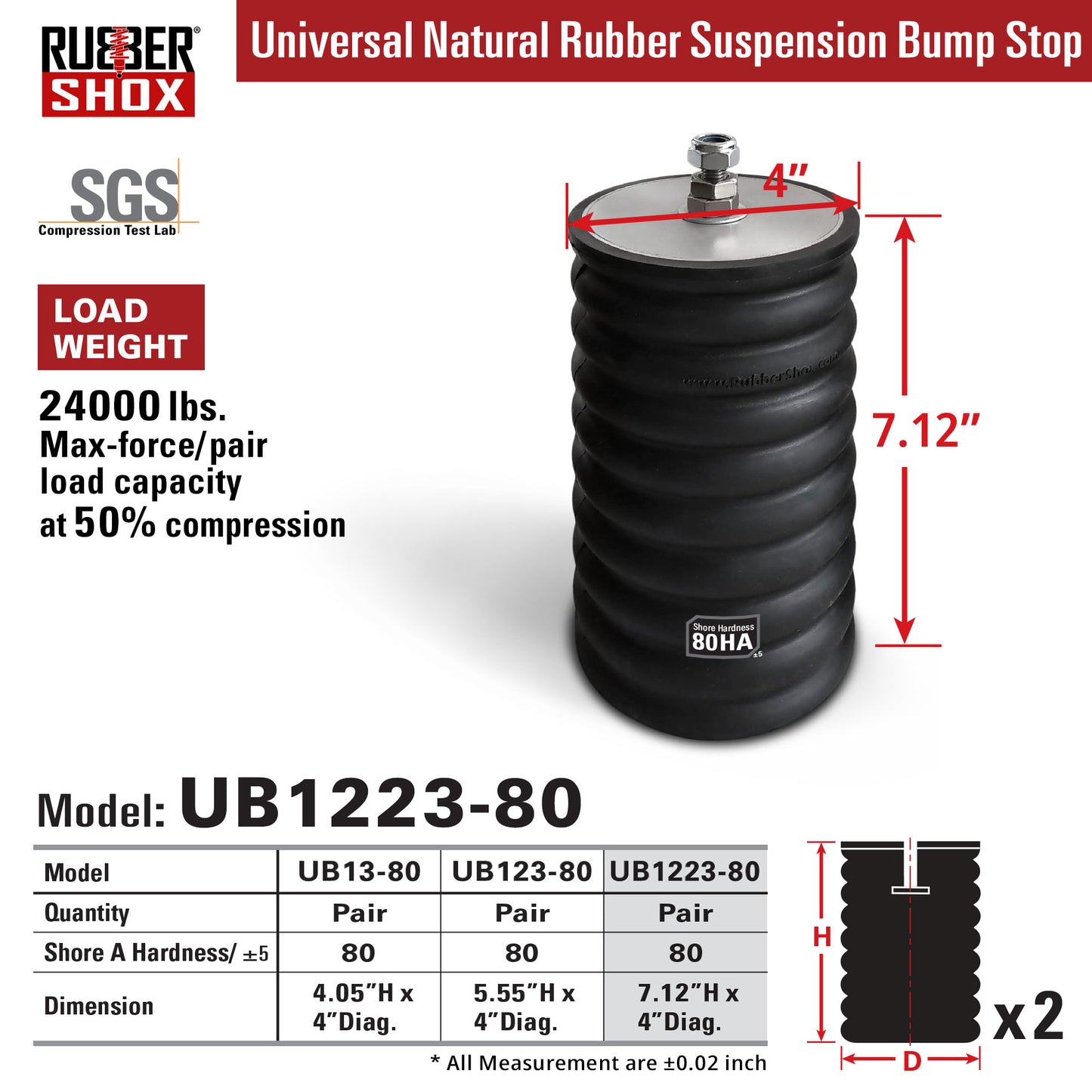 Universal Rubber Bump Stops - For Truck or Recreational Vehicle (RV) front/Rear Suspension System