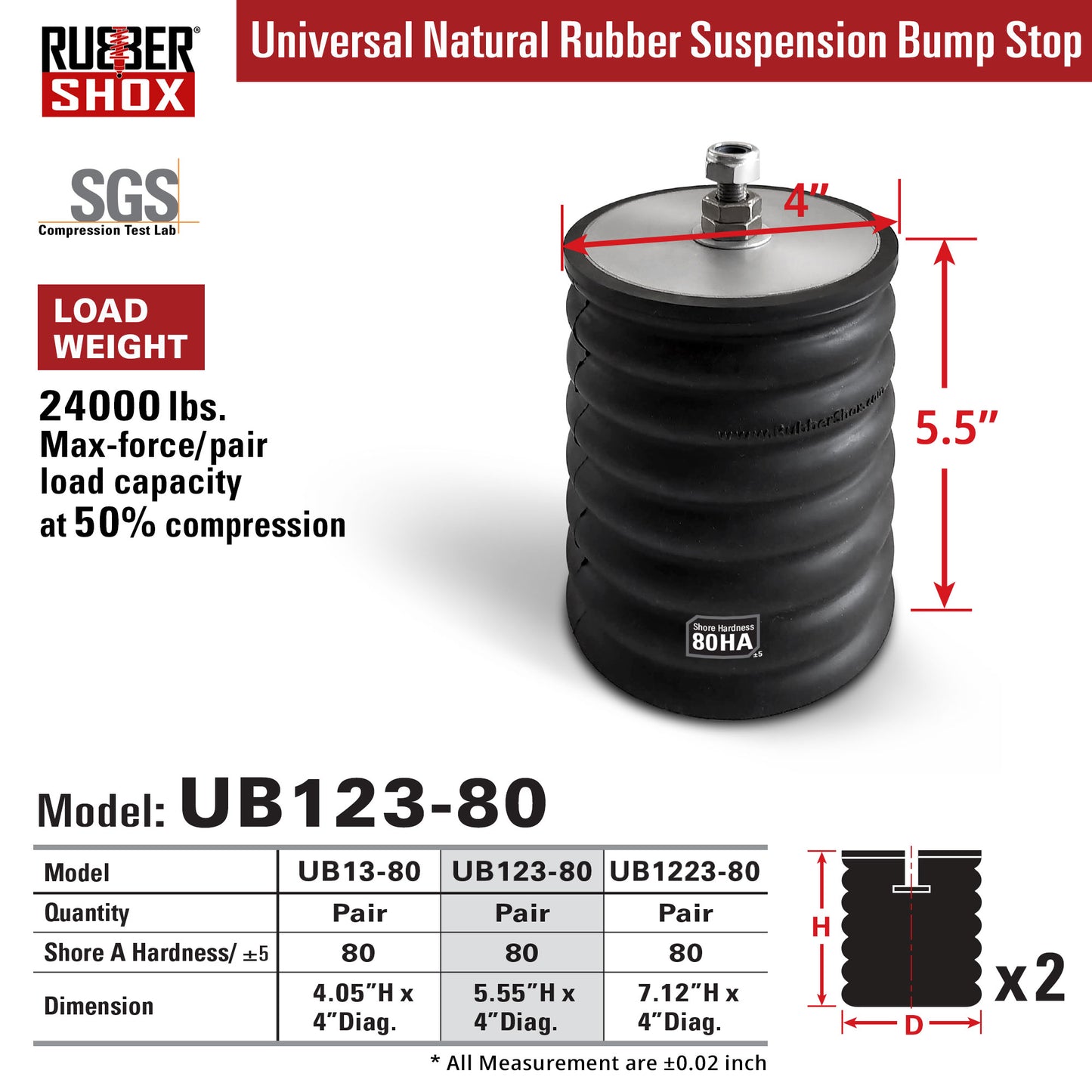 Universal Rubber Bump Stops - For Truck or Recreational Vehicle (RV) front/Rear Suspension System