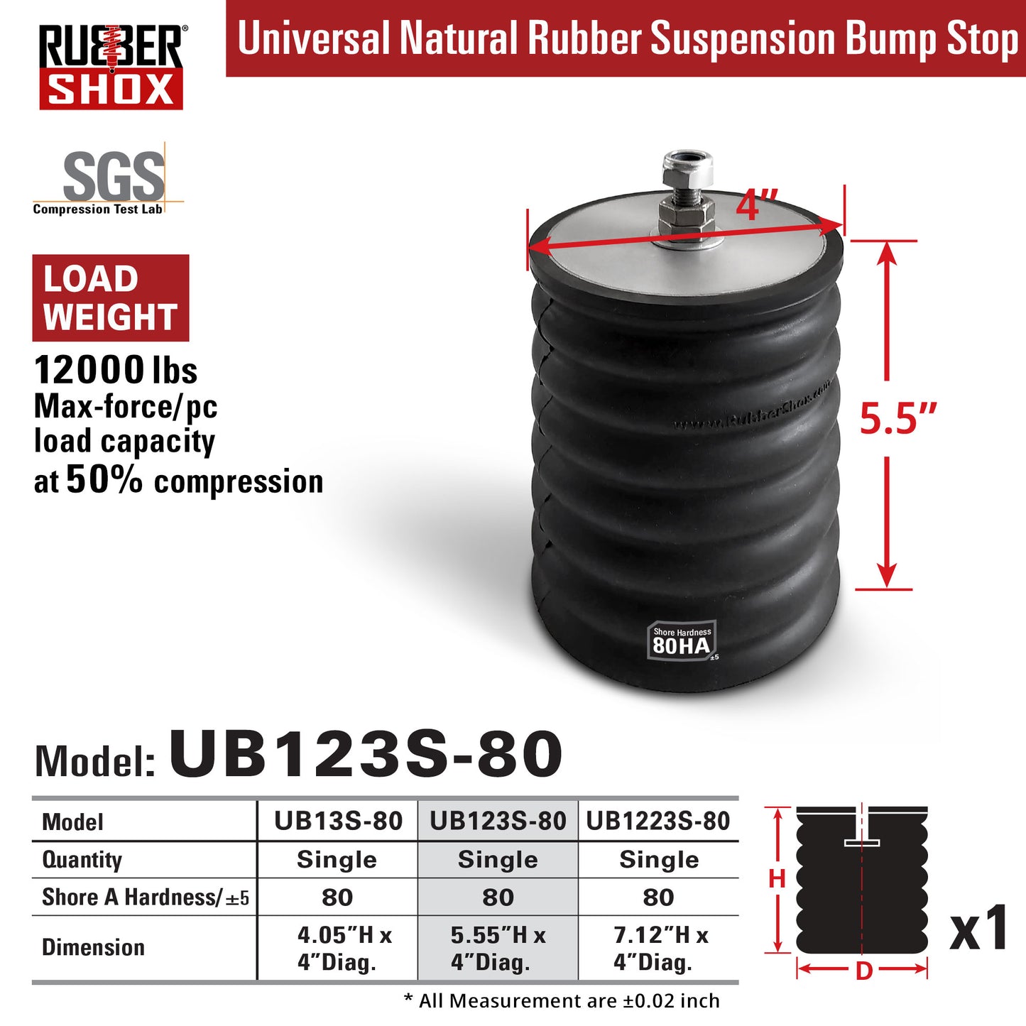 Universal Rubber Bump Stops - For Truck or Recreational Vehicle (RV) front/Rear Suspension System