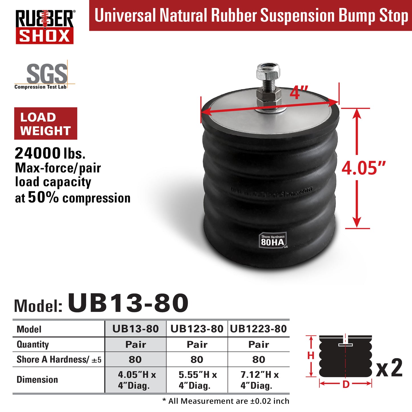Universal Rubber Bump Stops - For Truck or Recreational Vehicle (RV) front/Rear Suspension System