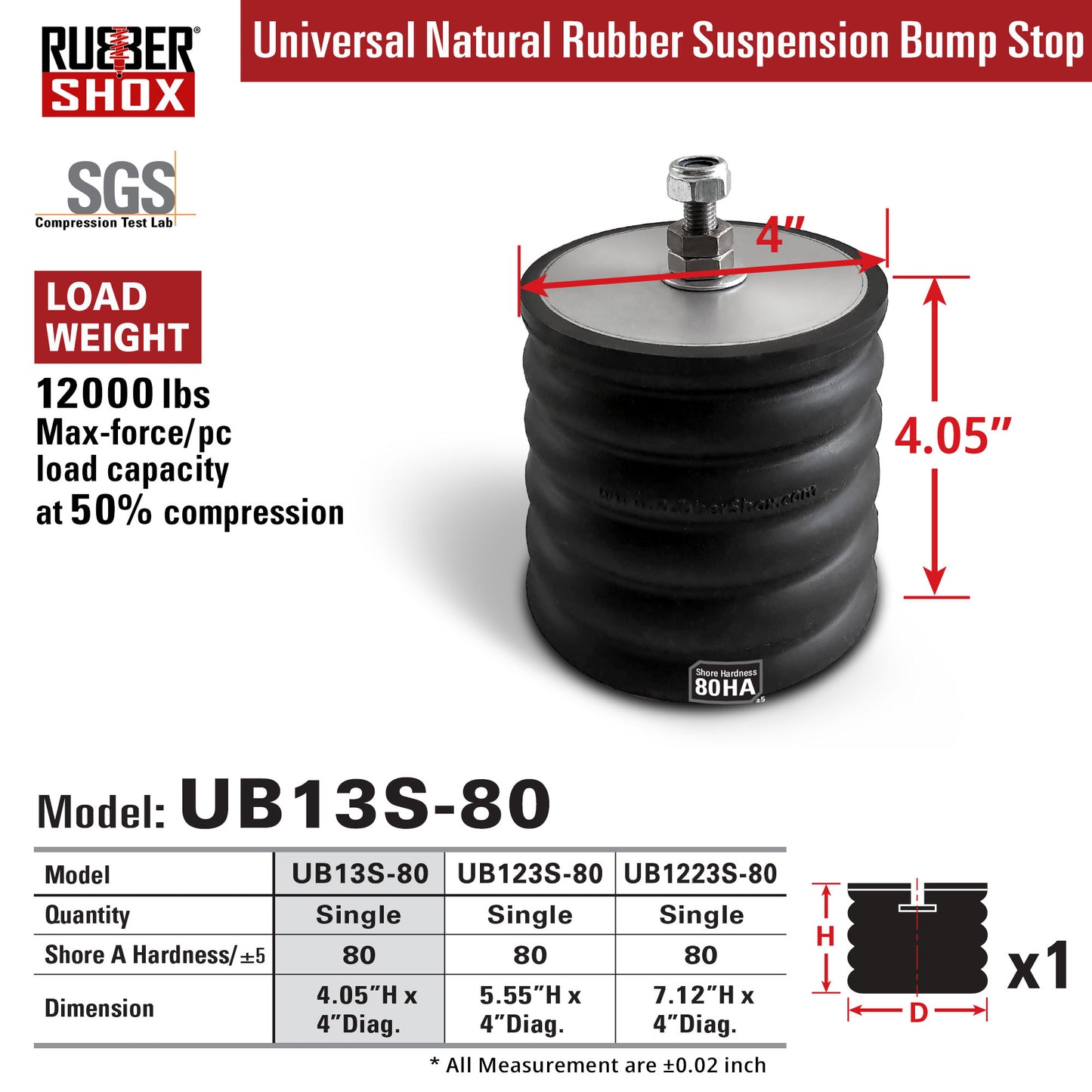 Universal Rubber Bump Stops - For Truck or Recreational Vehicle (RV) front/Rear Suspension System