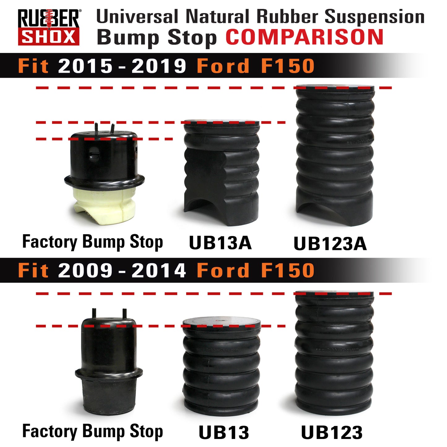 Modular Universal Natural Rubber Suspension Bump Stop (Set of 2) END Module designed for Mercedes-Benz Sprinter/Ford F150, 250