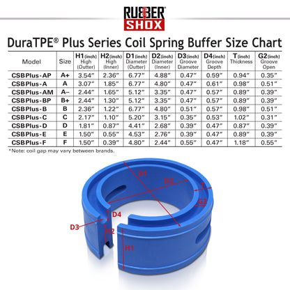 DuraTPE® Plus Series (Set of 2)