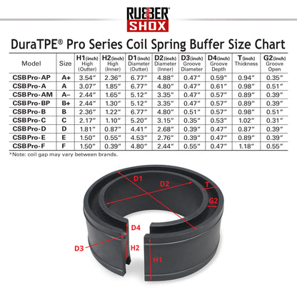 DuraTPE® Pro Series (Set of 2)