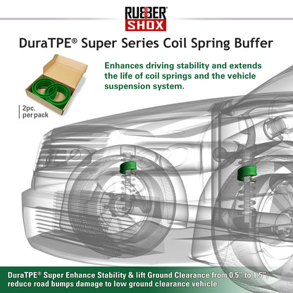 DuraTPE® Super Series (Set of 2)