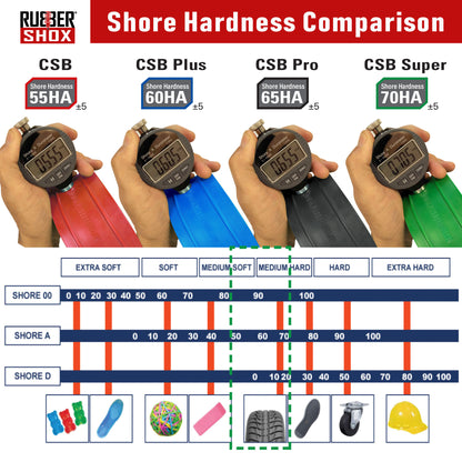 CSB Plus Series (Set of 2) | Shore 60±5 HA