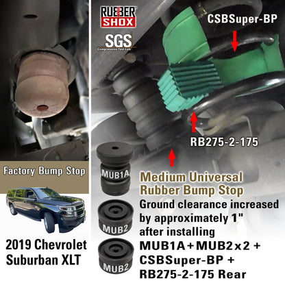 Medium Universal Rubber Bump Stop - Sub Modules