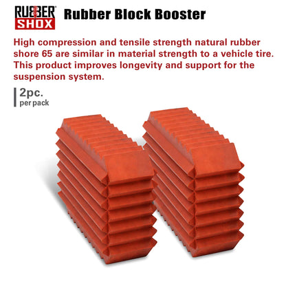 Rubber block boosters with text about their properties on a white background